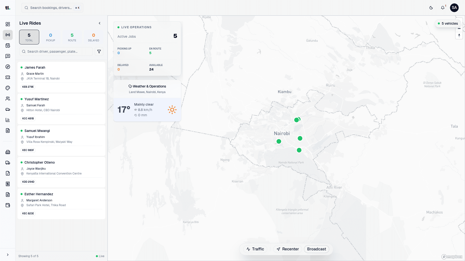 TransferLink Dashboard Interface